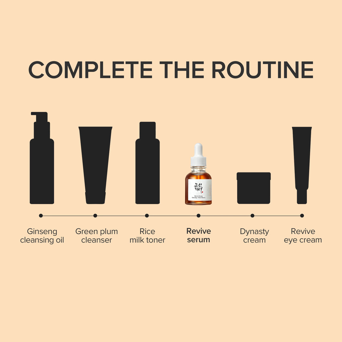 Beauty of Joseon Revive Serum 30ml - imagem 6