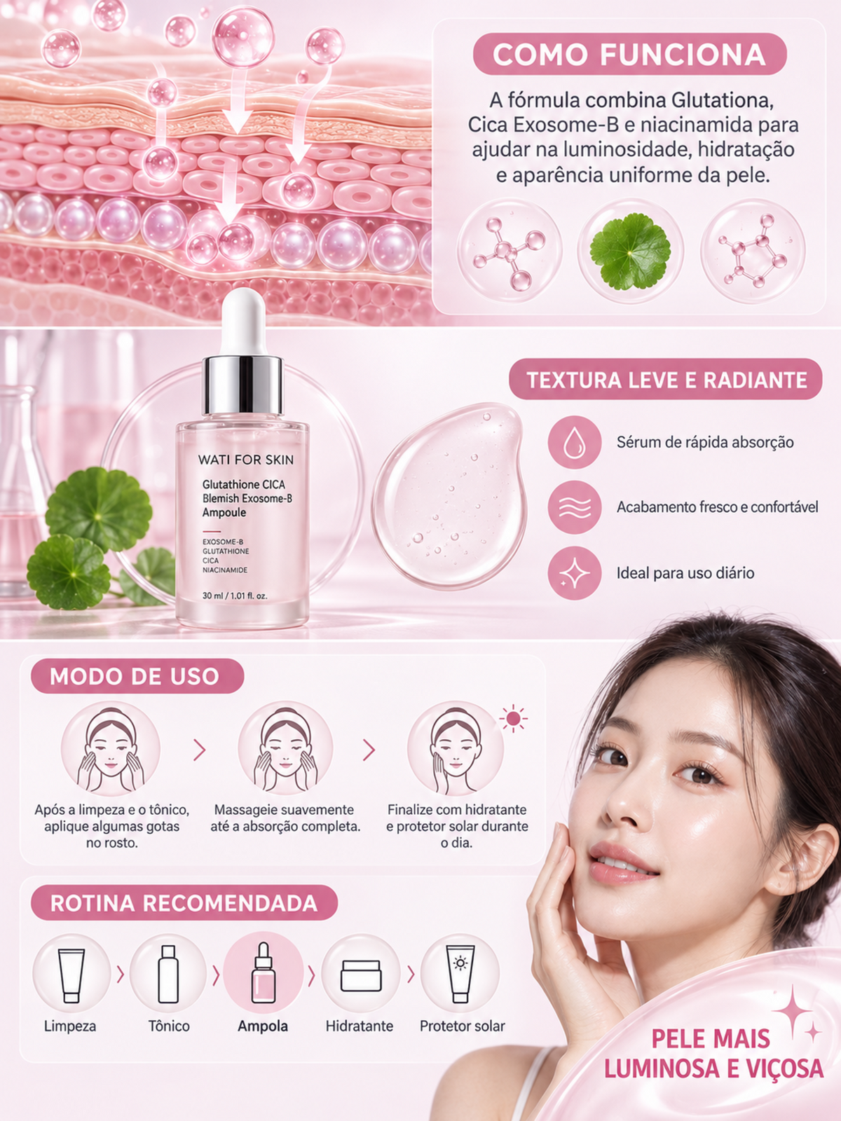 WATI FOR SKIN Glutathione CICA Blemish Exosome-B Ampoule 30ml