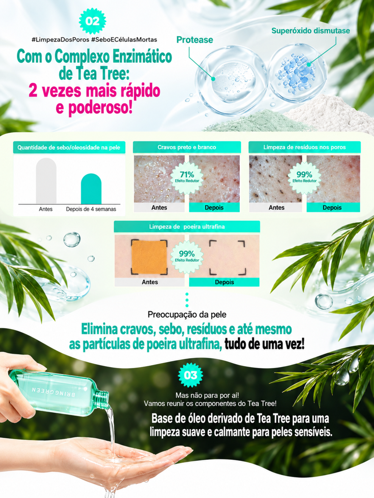 Bringgreen Tea Tree Cica Óleo de Limpeza Facial Profunda 200ml