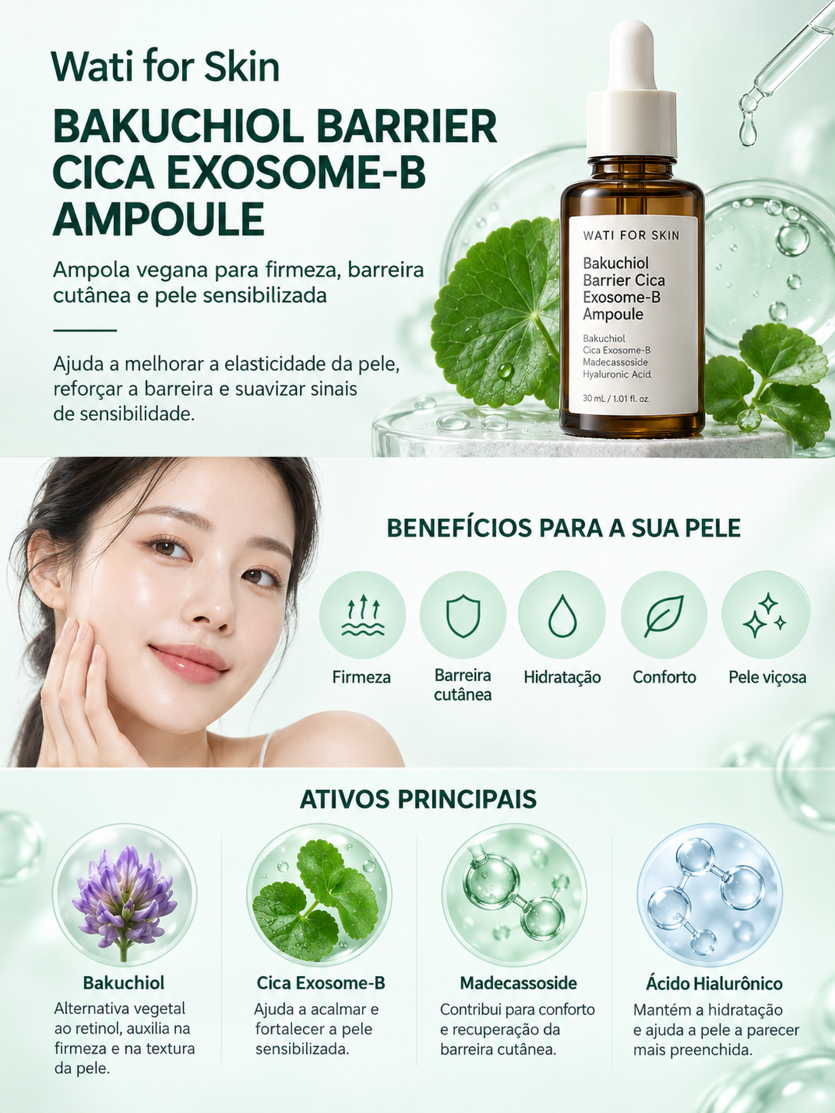 WATI FOR SKIN Bakuchiol Barrier CICA Exosome-B Ampoule 30ml