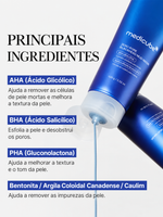 Medicube Zero Pore Máscara de Argila Azul