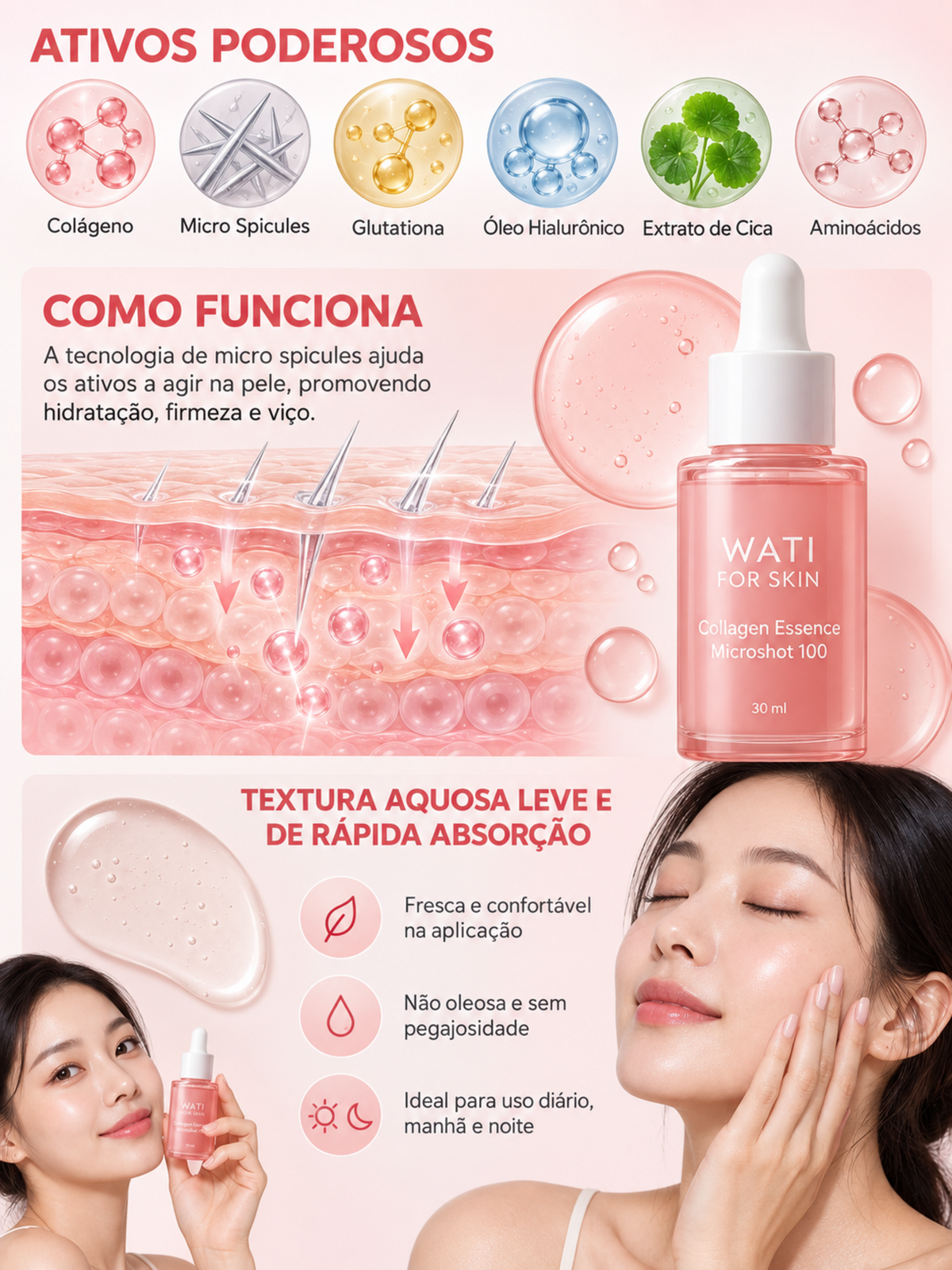 WATI FOR SKIN Collagen Essence Micro Spicule 100 30ml