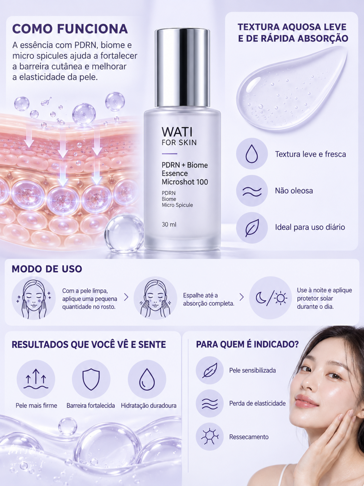 WATI FOR SKIN PDRN + Biome Essence Micro Spicule 100 30ml