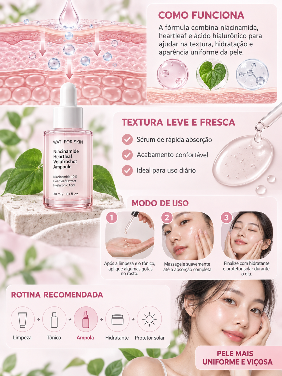 WATI FOR SKIN Niacinamide Heartleaf Volufroshot Ampoule 30ml