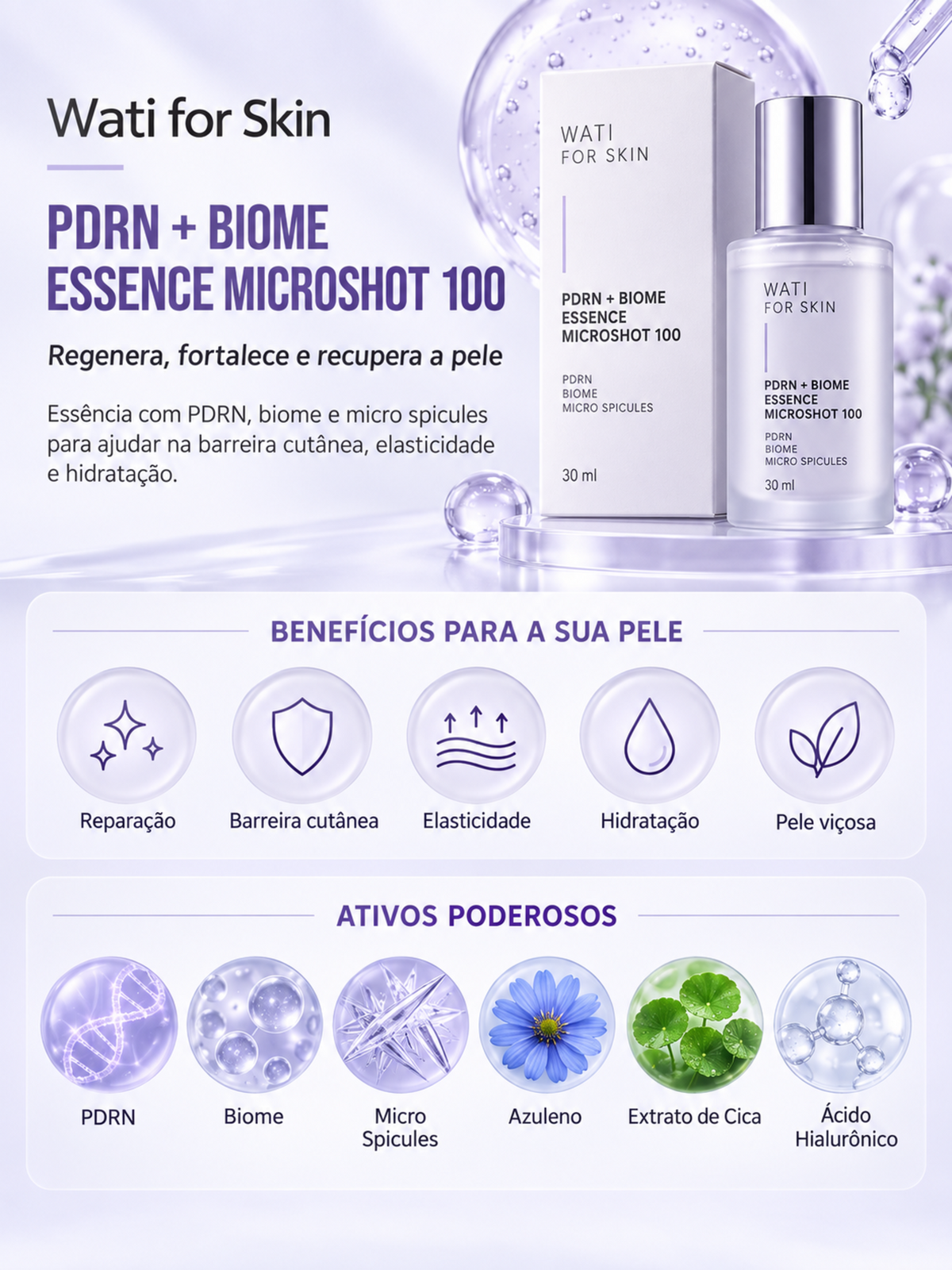 WATI FOR SKIN PDRN + Biome Essence Micro Spicule 100 30ml