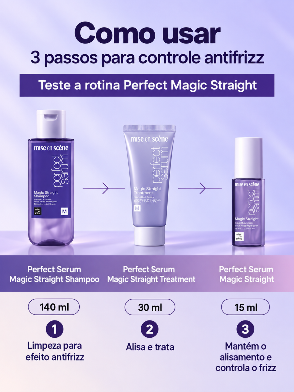 Miseenscène Mini Trio Magic Straight (Shampoo 140ml + Tratamento 30ml + Sérum 15ml)